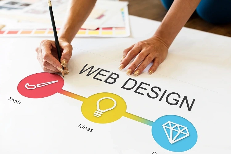 Canada-Web-Design-Homepage-Web-Design-area-Person-drawing-ideas-about-web-design